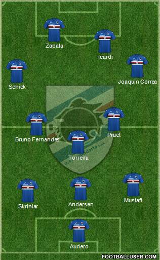 Sampdoria Formation 2020