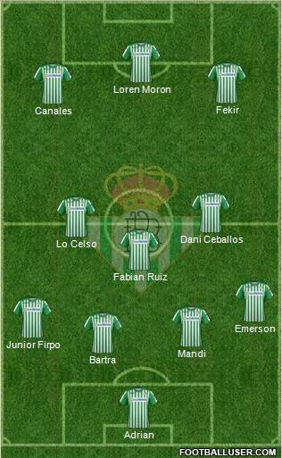 Real Betis B., S.A.D. Formation 2020