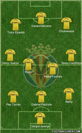 Villarreal C.F., S.A.D. Formation 2020