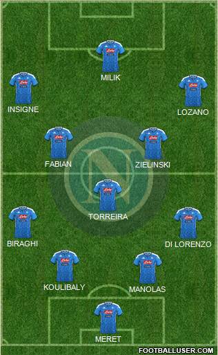 Napoli Formation 2020