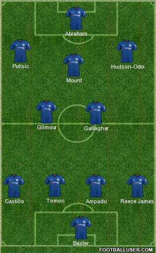 Chelsea Formation 2020