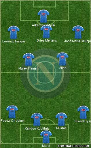 Napoli Formation 2020