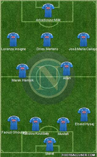 Napoli Formation 2020