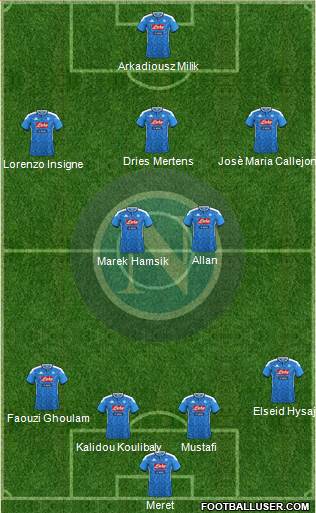 Napoli Formation 2020