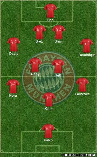 FC Bayern München Formation 2020