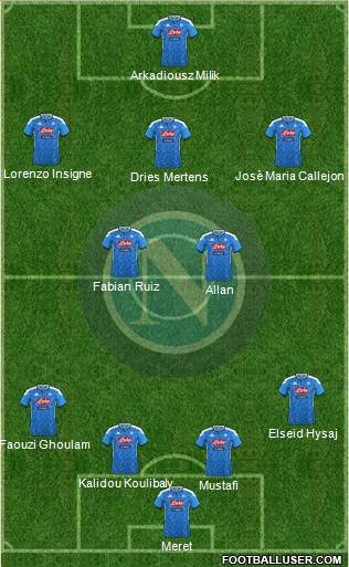 Napoli Formation 2020