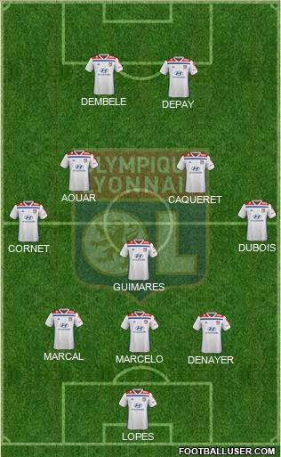 Olympique Lyonnais Formation 2020