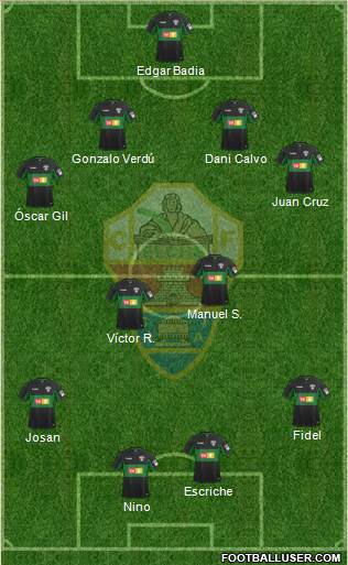 Elche C.F., S.A.D. Formation 2020