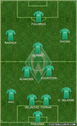 Werder Bremen Formation 2020