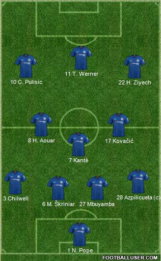 Chelsea Formation 2020