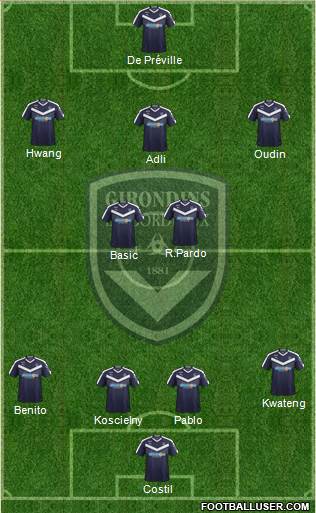 FC Girondins de Bordeaux Formation 2020