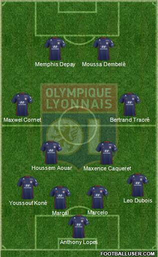 Olympique Lyonnais Formation 2020