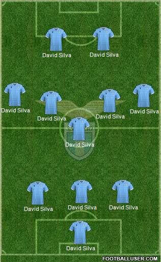 S.S. Lazio Formation 2020