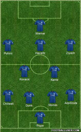 Chelsea Formation 2020