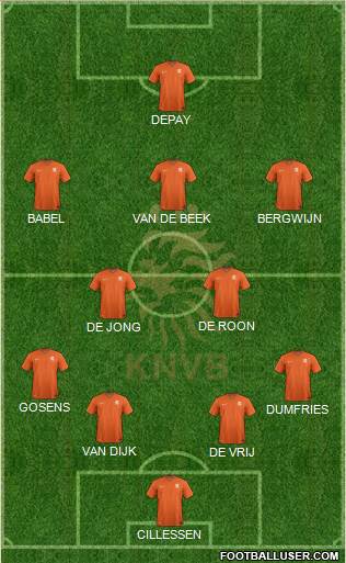 Holland Formation 2020