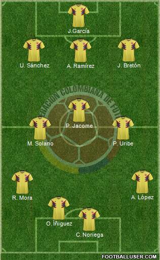 Colombia Formation 2020