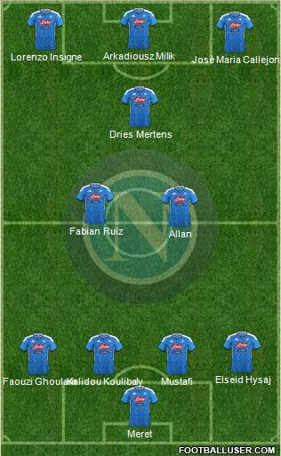 Napoli Formation 2020