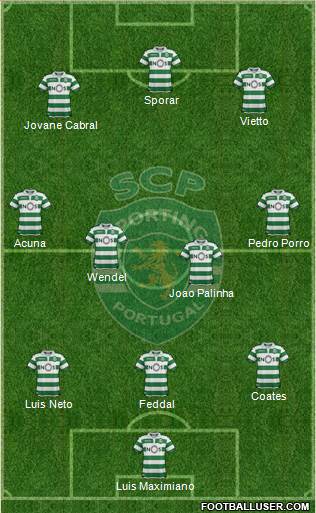 Sporting Clube de Portugal - SAD Formation 2020