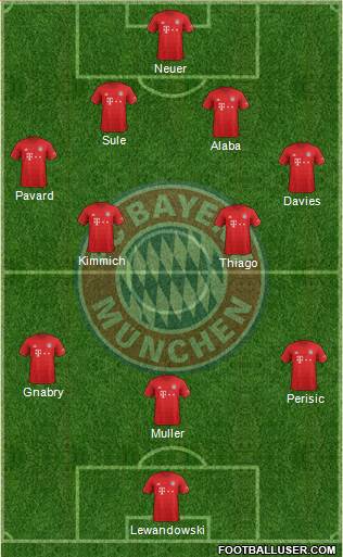 FC Bayern München Formation 2020