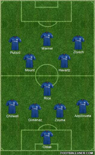 Chelsea Formation 2020