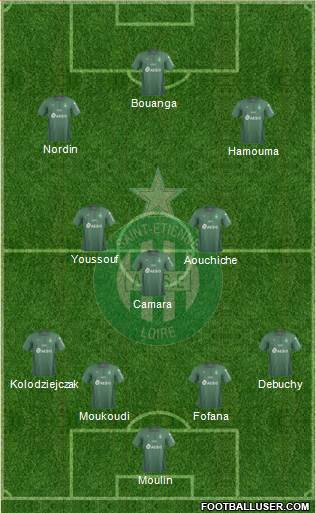 A.S. Saint-Etienne Formation 2020