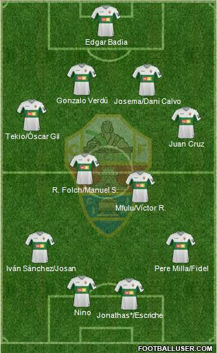 Elche C.F., S.A.D. Formation 2020