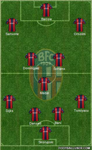 Bologna Formation 2020