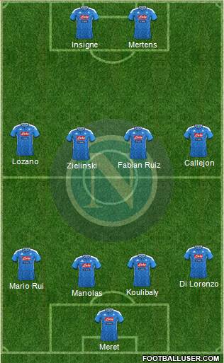 Napoli Formation 2020