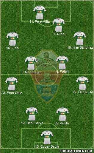 Elche C.F., S.A.D. Formation 2020