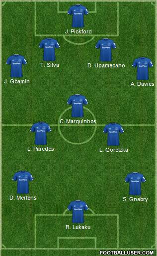 Everton Formation 2020