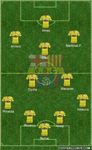 Barcelona SC Formation 2020