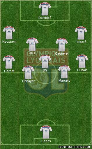 Olympique Lyonnais Formation 2020