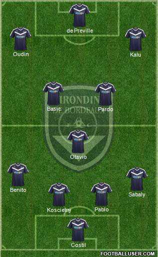 FC Girondins de Bordeaux Formation 2020