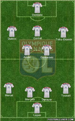 Olympique Lyonnais Formation 2020