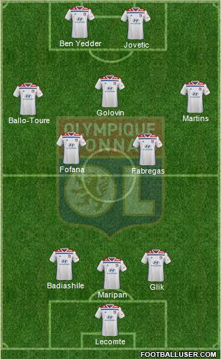 Olympique Lyonnais Formation 2020