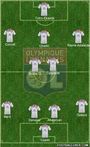 Olympique Lyonnais Formation 2020