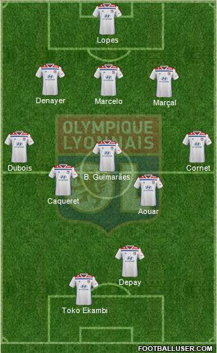 Olympique Lyonnais Formation 2020