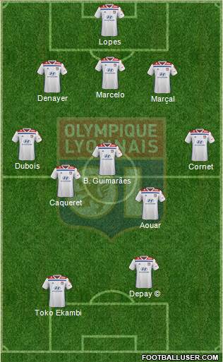 Olympique Lyonnais Formation 2020