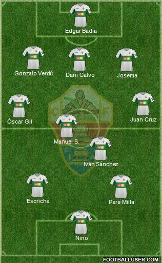 Elche C.F., S.A.D. Formation 2020