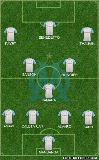 Olympique de Marseille Formation 2020