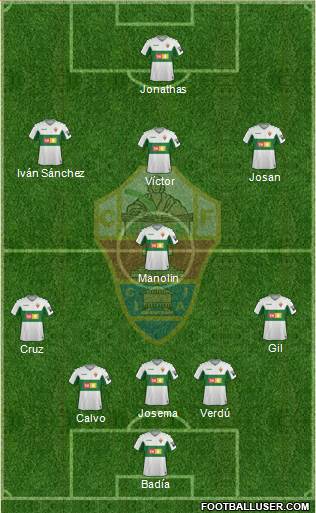 Elche C.F., S.A.D. Formation 2020