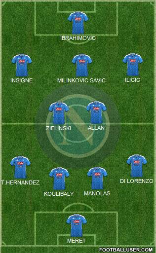 Napoli Formation 2020