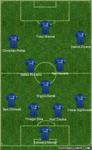 Chelsea Formation 2020