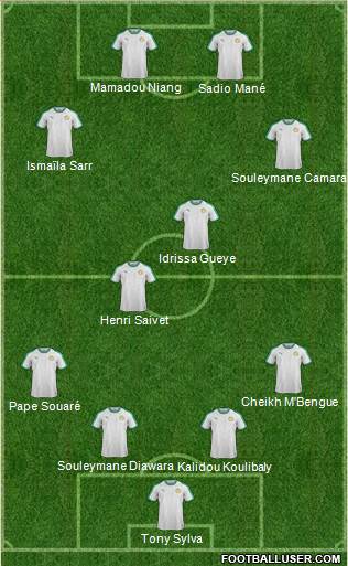 Senegal Formation 2020