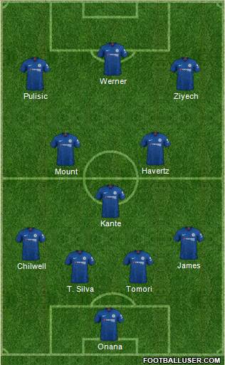 Chelsea Formation 2020