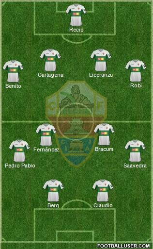 Elche C.F., S.A.D. Formation 2020