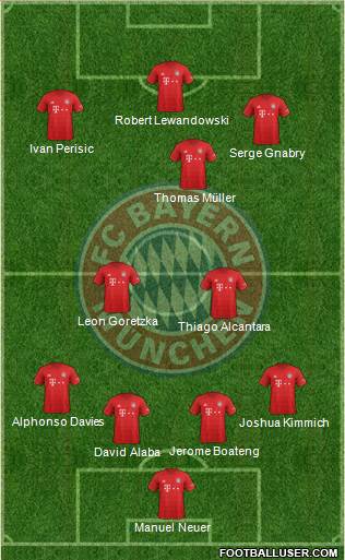 FC Bayern München Formation 2020