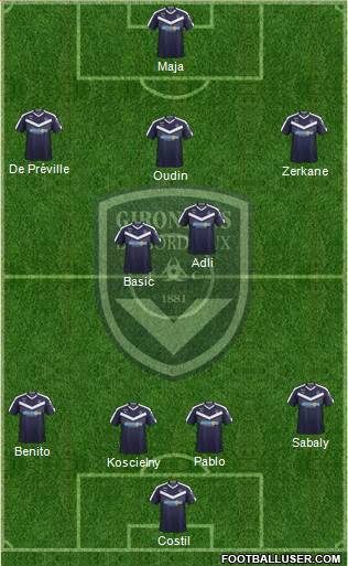 FC Girondins de Bordeaux Formation 2020