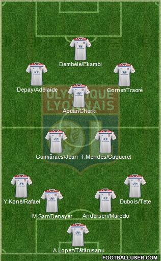 Olympique Lyonnais Formation 2020