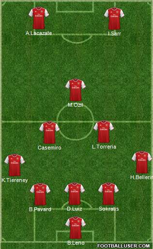 Arsenal Formation 2020